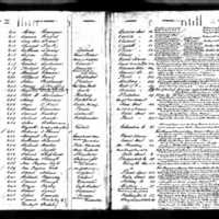 Thomas Tennison's Test Book (1)