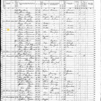 Eliza and Caroline Stanwood; 1855 Census