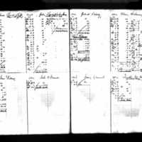 Catherine Lynch's Deposit Ledger (1)