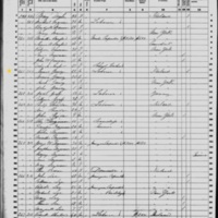 Thomas Garvey; 1860 Census