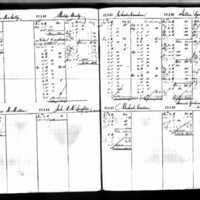 William McNulty's Deposit Ledger (2)