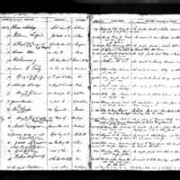 James McGovern's Test Book (2)