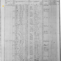 Thomas Shanly; 1855 Census