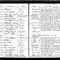 John Lynch's Test Book