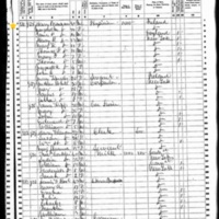Henry Brennan; 1860 Census