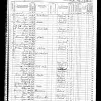 John Kean; 1870 Census