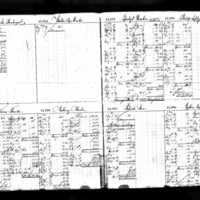 Patrick Prendergast's Deposit Ledger (1)