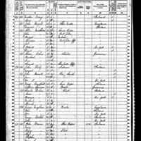 Peter Warren; 1860 Census