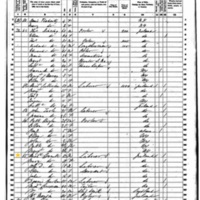 Michael Connell; 1860 Census