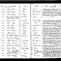 Catherine Russell's Test Book