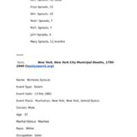 Eliza Sproles Additional Information