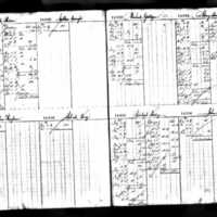 Maria and Patrick Phelan's Deposit Ledger (2)