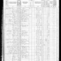 Michael and Johanna Kennedy; 1870 Census