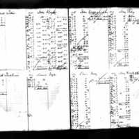 Mary Gebny's Deposit Ledger