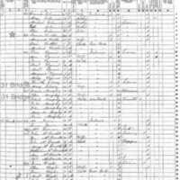 Edmund Butler; 1855 Census