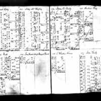 Thomas B. Brady's Deposit Ledger