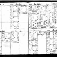 Thomas Cobbe's Deposit Ledger