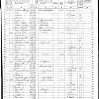 William Gerity; 1860 Census