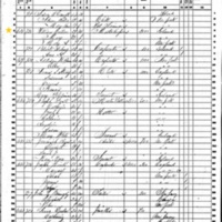 William Cullen; 1860 Census