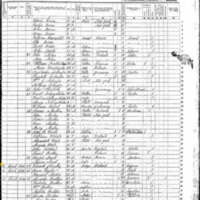 Edward Sharkey; 1855 Census