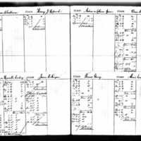 James McKeegan's Deposit Ledger
