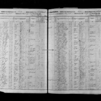 Margaret Brown; 1855 Census