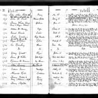 Bryan D. O'Connor's Test Book