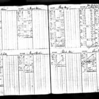 Patrick Nolan's Deposit Ledger (1)