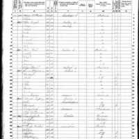 James McGovern; 1860 Census