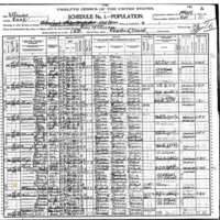 Thomas O'Toole Hartigan; 1900 Census
