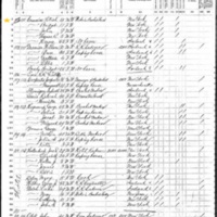 John and Mary Cummins; 1870 Census (2)