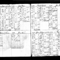 Mary Lee's Deposit Ledger