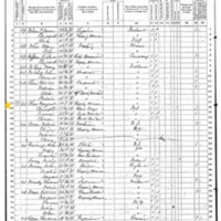 Margaret Shaw; 1870 Census