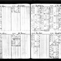 Elizabeth and Patrick McArdle's Deposit Ledger (3)