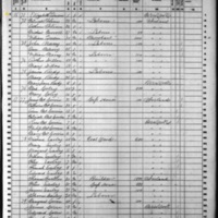 John Quin; 1860 Census (2)