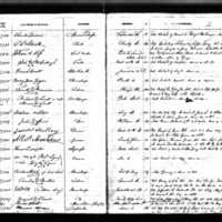 Thomas Enright's Test Book (2)