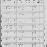 Catherine Stackpole; 1860 Census