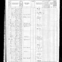 Thomas and Margaret Wall; 1870 Census