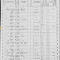 Eliza Sproles; 1870 Census