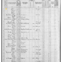 Jeremiah Coughlin; 1870 Census (2)