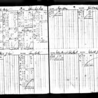John Brady's Deposit Ledger