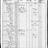 John and Mary Cummins; 1860 Census
