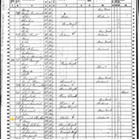 Jeremiah Sheehan; 1860 Census