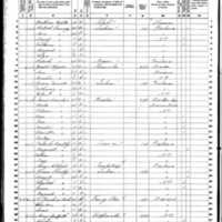 Catherine Everitt; 1860 Census