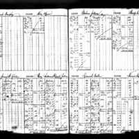Philip Corr's Deposit Ledger