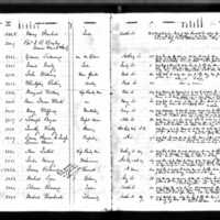 David Dooly's Test Book