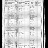 Edward Rowe; 1860 Census (1)
