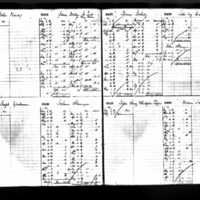 John Ward's Deposit Ledger (1)