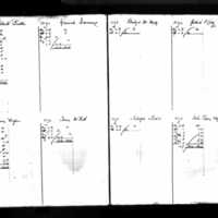 Francis Crossan's Deposit Ledger