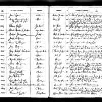 James Lapine's Test Book